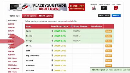 Auto Binary Signals (Main ABS) Video 3 Live Trading - October 2nd 2014