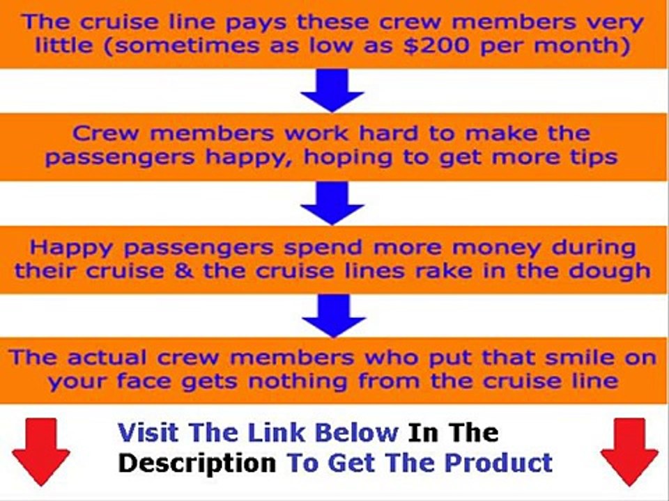 Intelligent Cruiser  Bonus + Discount