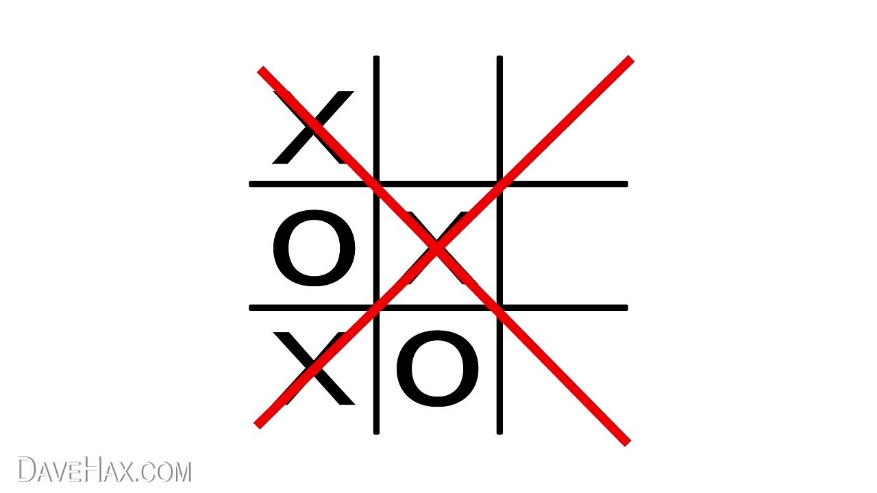 How to Win Tic Tac Toe Game