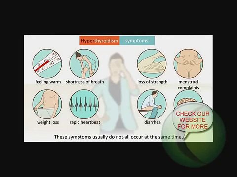 Hypothyroidism Diet Plan - The Natural Thyroid Diet for Hypothyroidism