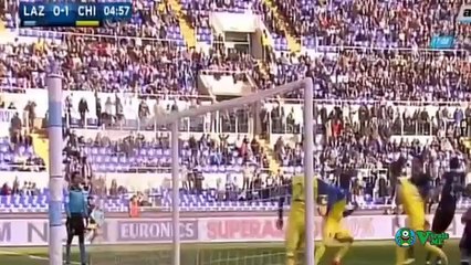 Lazio vs Chievo Verona 4-1 All Goals & Highlights Match 24/01/2016 (Latest Sport)