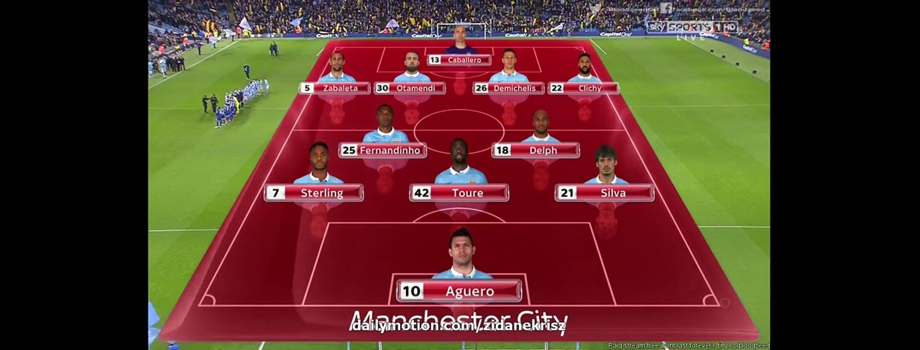 Manchester City 3-1 Everton HD - All Goals and Highlights (Capital One Cup) 27.01.2016 HD