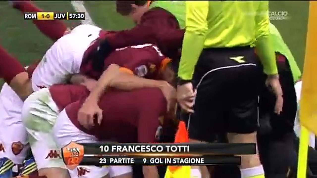 Roma - Juventus 1 - 0 [Commento Carlo Zampa]