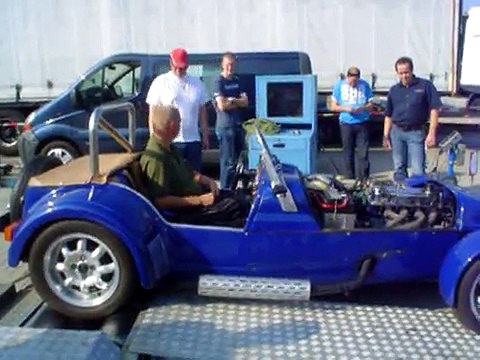 Demo dag AST Testbank