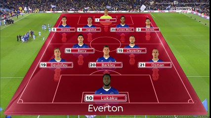 Manchester City vs Everton – Highlights