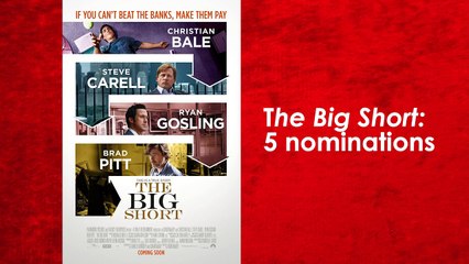 Oscar-Nominated Movie Posters With White Actors Removed