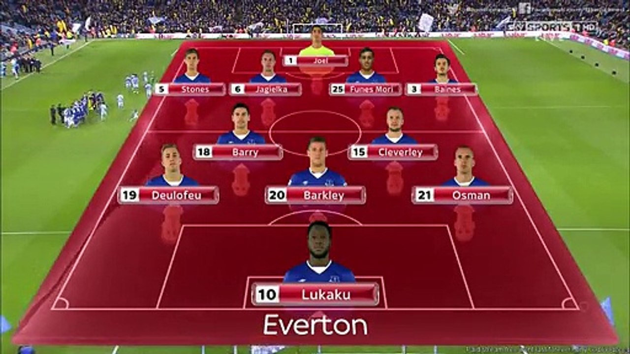 Manchester City 3-1 Everton - All Goals &Full English Highlights - 27.01.2016 HD