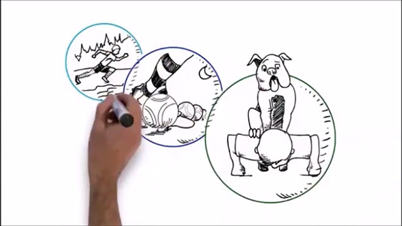 Soccer Skills Drills - Epic Soccer Training