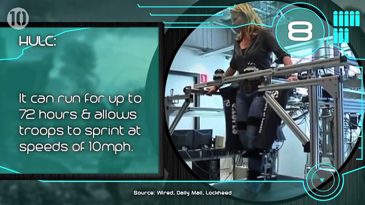 10 Scary Future Weapons Of War