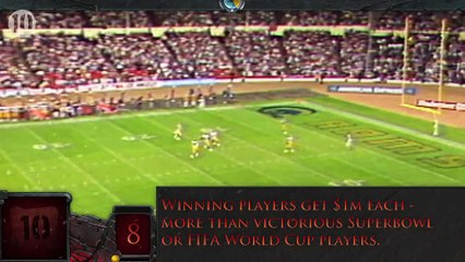 10 Little Known Facts about DotA