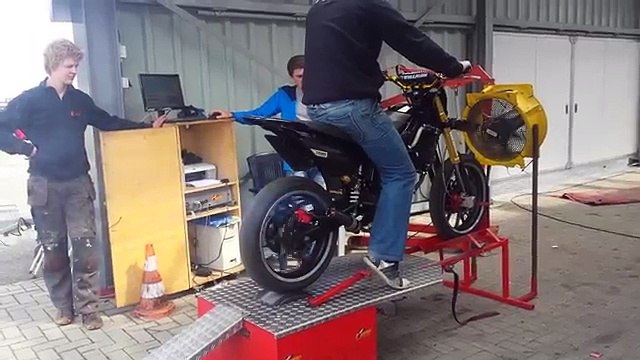 Derbi DRD Limited testbank