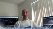 FAP TURBO First Real Money Forex Trading Robot Review - Testimoni