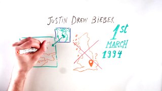 Justin Bieber - Draw My Life (Español)