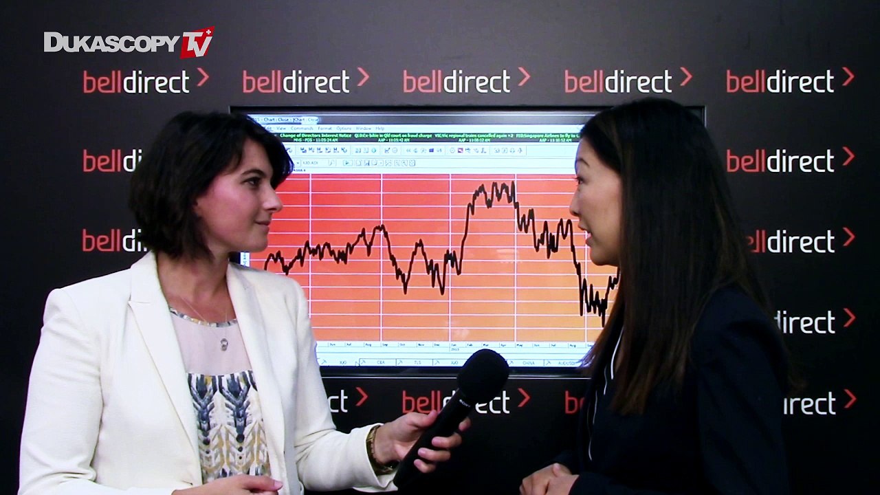 Handel im überverkauften Markt