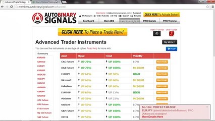 Auto Binary Signals (Perfect Match) Video 2 Live Trading - Jan 15th 2014