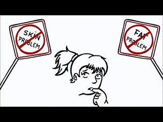 Cellulite Factor Solution SCAM