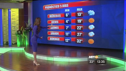 Yanet Garcia El Clima MTY Al Dia 26-Ene-2016 12:30 PM Full HD