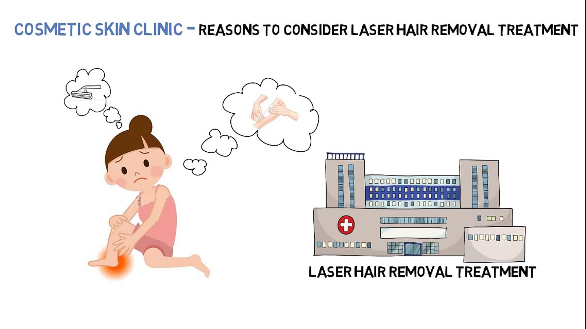 cosmetic skin & hair care clinic