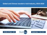 Global and Chinese Isovaleric Acid Industry Trends, Share, Analysis, Growth  2010-2020