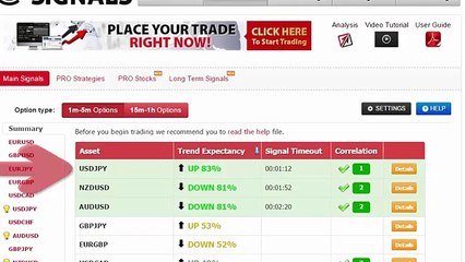 Auto Binary Signals (Main ABS) Video 1 Live Trading - December 23rd 2015