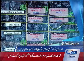 Headlines 10am 28th January 2016