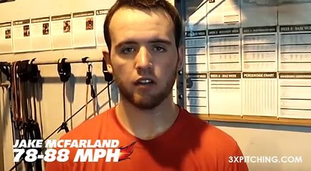 Increase Pitching Velocity 3x Pitching