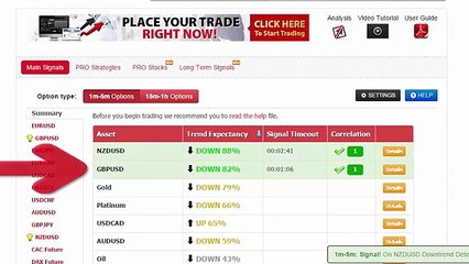 Auto Binary Signals (Main ABS) Video 2 Live Trading - January 12th 2015