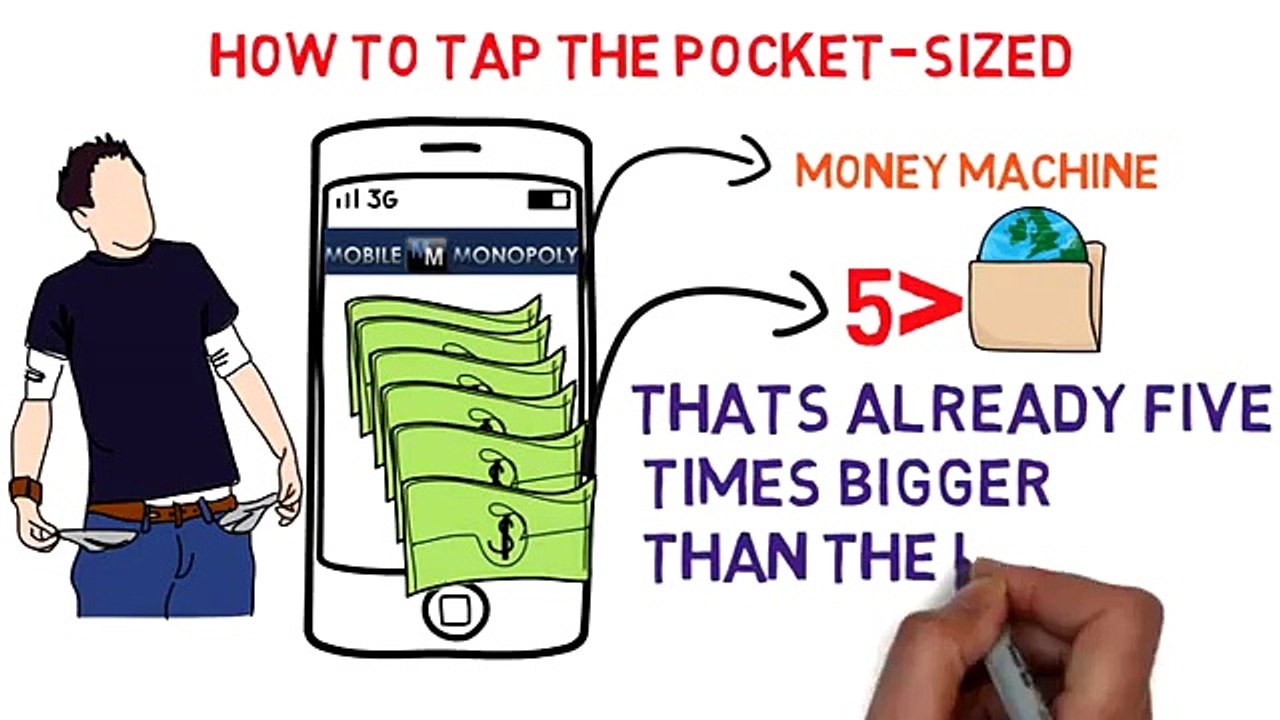 Mobile Monopoly - The Fastest Money You've Ever Made.