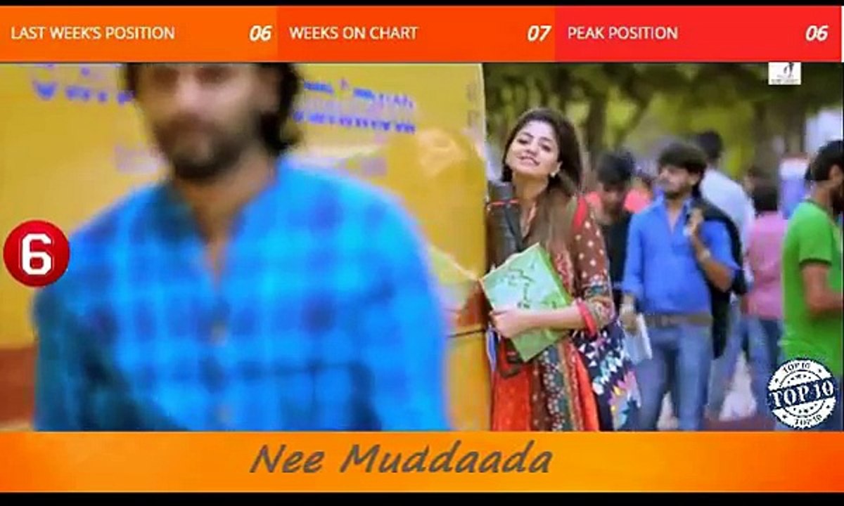 Top 10 Kannada Songs Of The Week   January 28, 2016