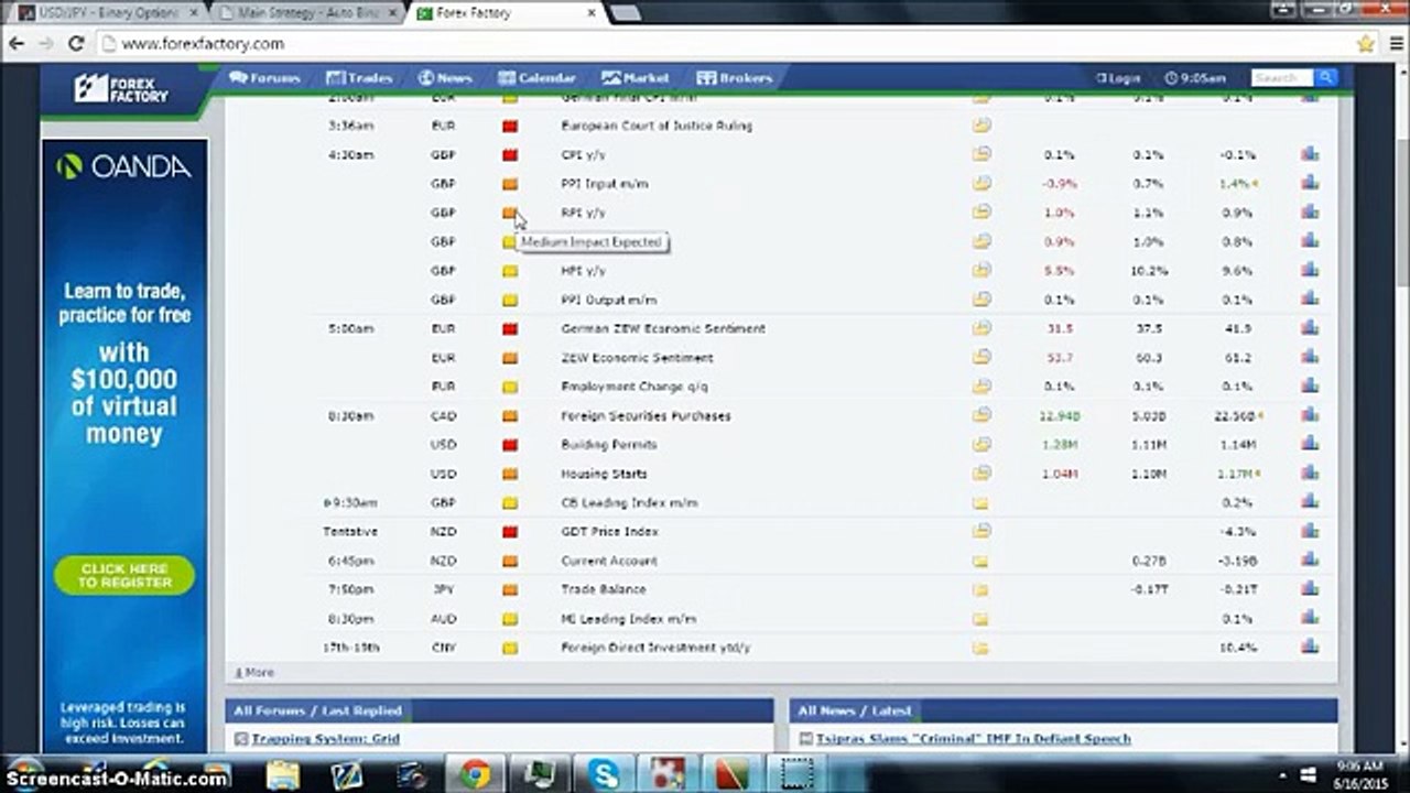 Auto Binary Signals Trading