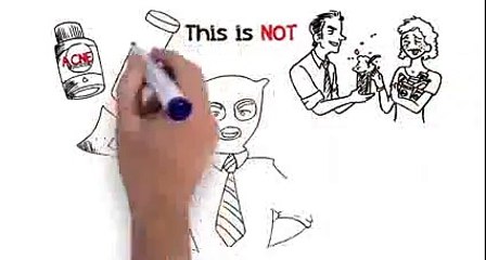 Acne No More - ELIMINATE Your acne Forever.