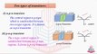 Transistors , its Types , Regions and junctions of Transistors