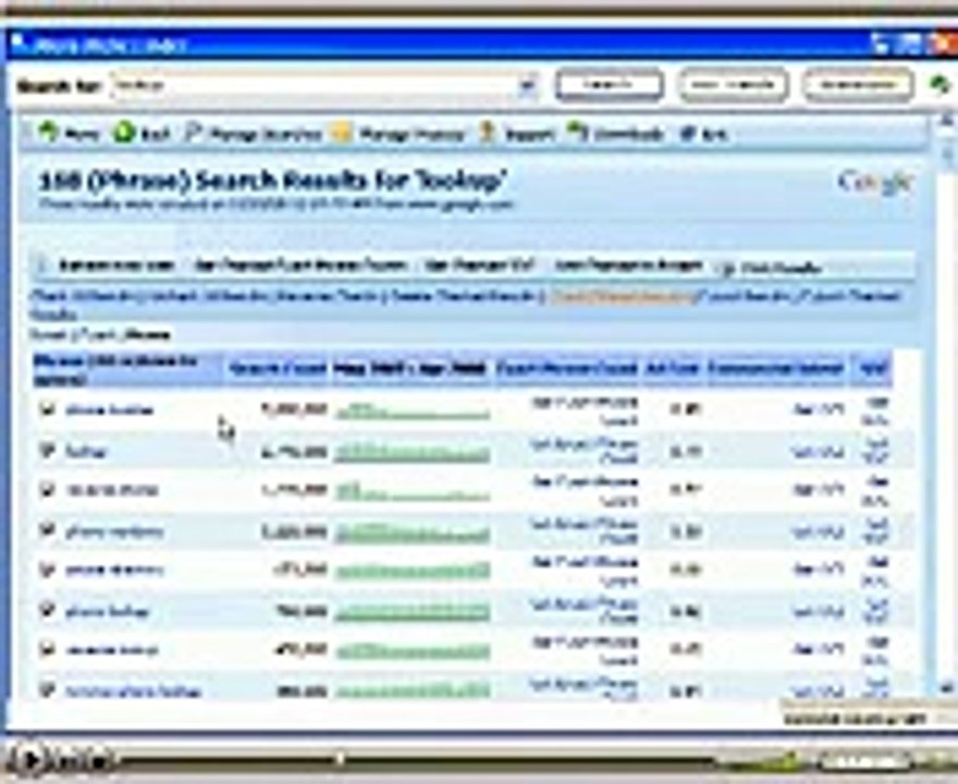 Micro Niche Finder - Keyword Tool - Adsense - Google - Clickbank Marketing 2015