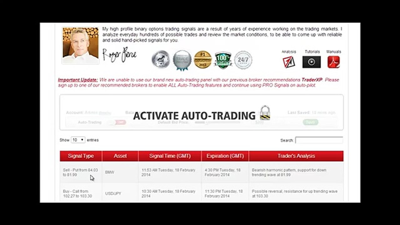 Auto Binary Signals (Pro Signals) Automated Trading - Feb 18th 2014