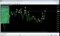 Volatility Factor EA in action