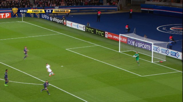 Le Résumé de PSG/TFC en Coupe de la Ligue