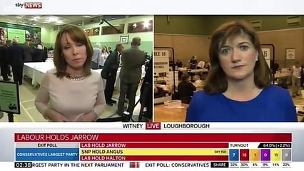 Have I Got A Bit More News For You S49E05 - Election News