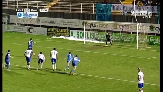 Εθνικός Άχνας 1-1 Πάφος {23.1.2016} ΣΤΙΓΜΙΟΤΥΠΑ (Comic FULL HD 720P)