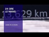 Ruote in Pista n. 2249 - Mondiale Prototipi - Le Mans analisi di un trionfo - del 7-7-2014