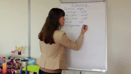 Как собрать заказ и заработать деньги в Эйвон