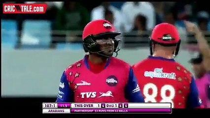 Kumar Sangakkara 86 Of 43 Balls in MCL 2020 1st Match: