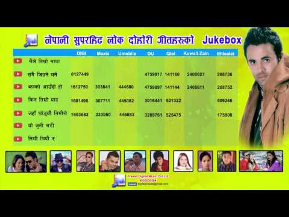 Best Nepali Lok Dohori | Audio Jukebox | Prasad Digital Music | HN
