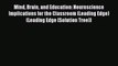 Mind Brain and Education: Neuroscience Implications for the Classroom (Leading Edge) (Leading