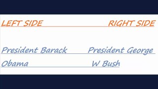 Barack Obama VS George W Bush