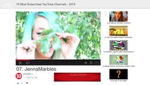 10 Most Subscribed YouTube Channels - 2015