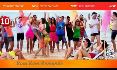 Top 10 Bollywood Songs Of The Week - January 29, 2016