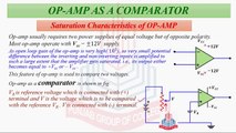 OP-AMP as a Comparator  ( Saturation Characteristics of OP-AMP )