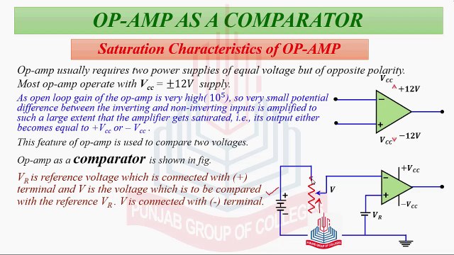 OP-AMP as a Comparator ( Saturation Characteristics of OP-AMP )