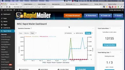 Earn Money Online By Building Huge Lists With WP Plugin Rapid Mailer