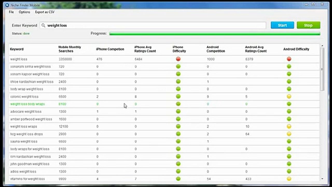Niche Finder Mobile Software Review Legit or Scam